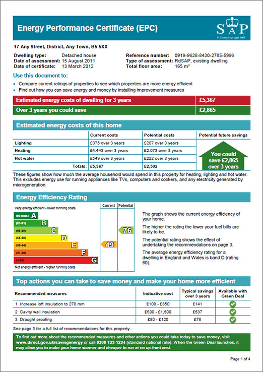An example of an energy performance certificate