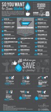Ways to save water infographic